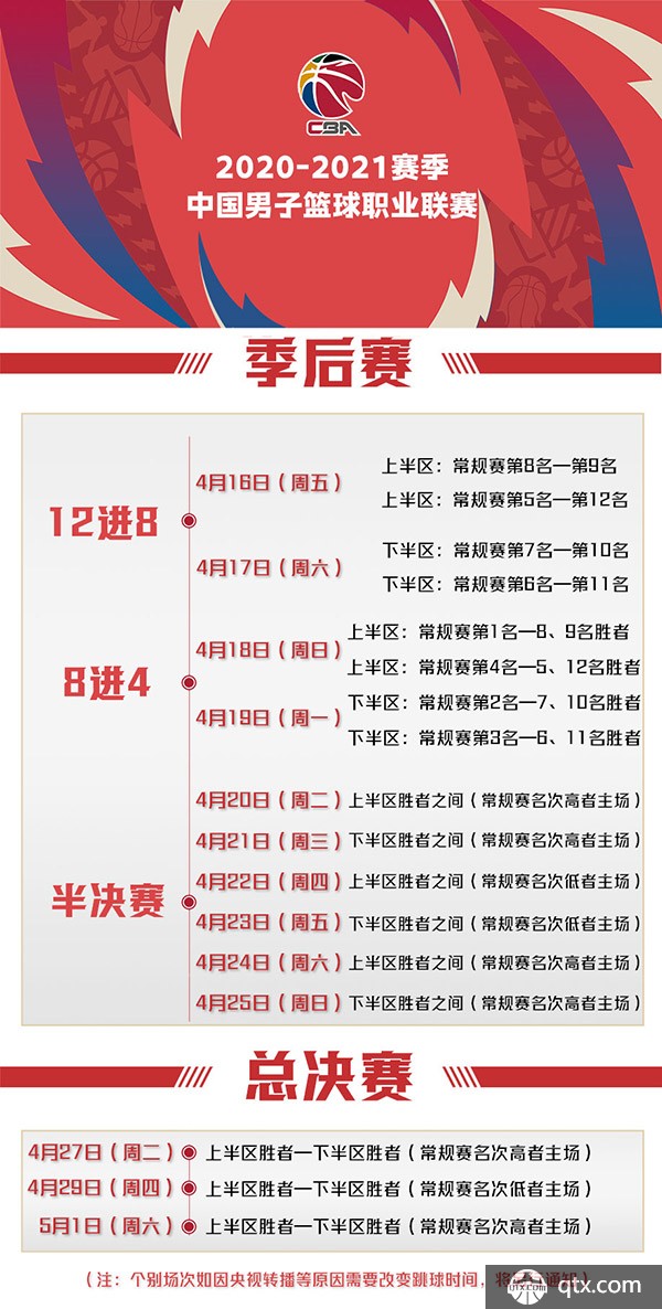 将球送入球