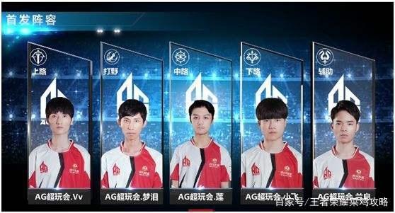 亚籍的足球