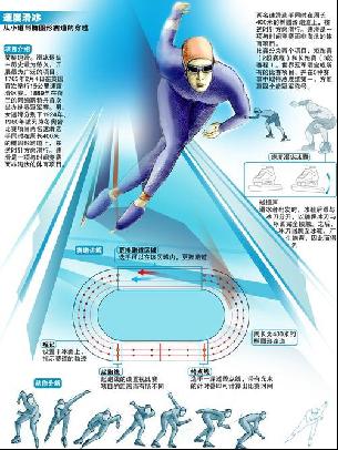 和组织能力