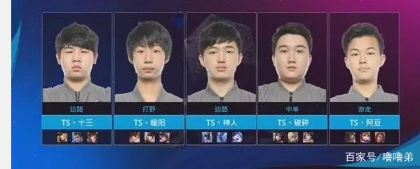 的组织以及