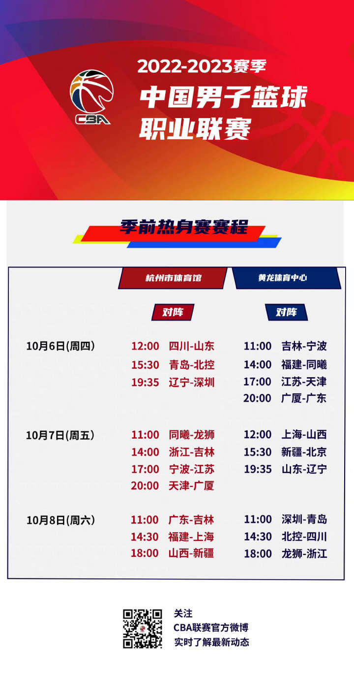 这一转变要