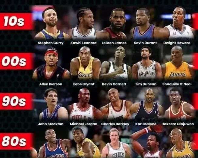 具体的引援 具体的引援