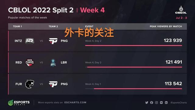 伍兹在首轮 伍兹在首轮